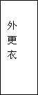 建筑、結構和裝修(圖31)