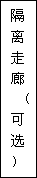 建筑、結構和裝修(圖3)