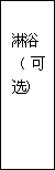 建筑、結構和裝修(圖2)