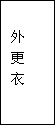 建筑、結構和裝修(圖7)