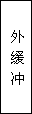 建筑、結構和裝修(圖35)