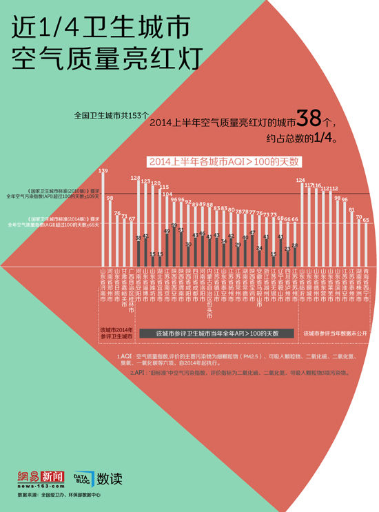 恒溫恒濕實(shí)驗室